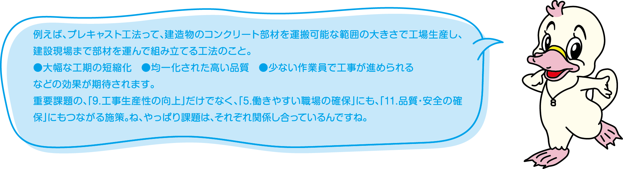 例えば、プレキャスト工法って、建造物のコンクリート部材を運搬可能な範囲の大きさで工場生産し、建設現場まで部材を運んで組み立てる工法のこと。●大幅な工期の短縮化　●均一化された高い品質　●少ない作業員で工事が進められるなどの効果が期待されます。重要課題の、「9.工事生産性の向上」だけでなく、「5.働きやすい職場の確保」にも、「11.品質・安全の確保」にもつながる施策。ね、やっぱり課題は、それぞれ関係し合っているんですね。