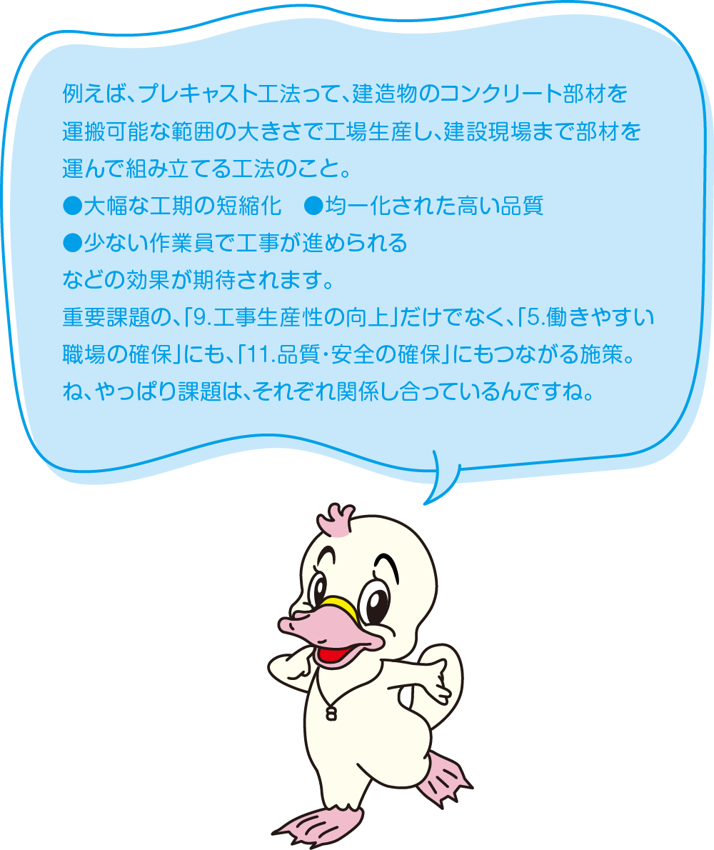 例えば、プレキャスト工法って、建造物のコンクリート部材を運搬可能な範囲の大きさで工場生産し、建設現場まで部材を運んで組み立てる工法のこと。●大幅な工期の短縮化　●均一化された高い品質　●少ない作業員で工事が進められるなどの効果が期待されます。重要課題の、「9.工事生産性の向上」だけでなく、「5.働きやすい職場の確保」にも、「11.品質・安全の確保」にもつながる施策。ね、やっぱり課題は、それぞれ関係し合っているんですね。