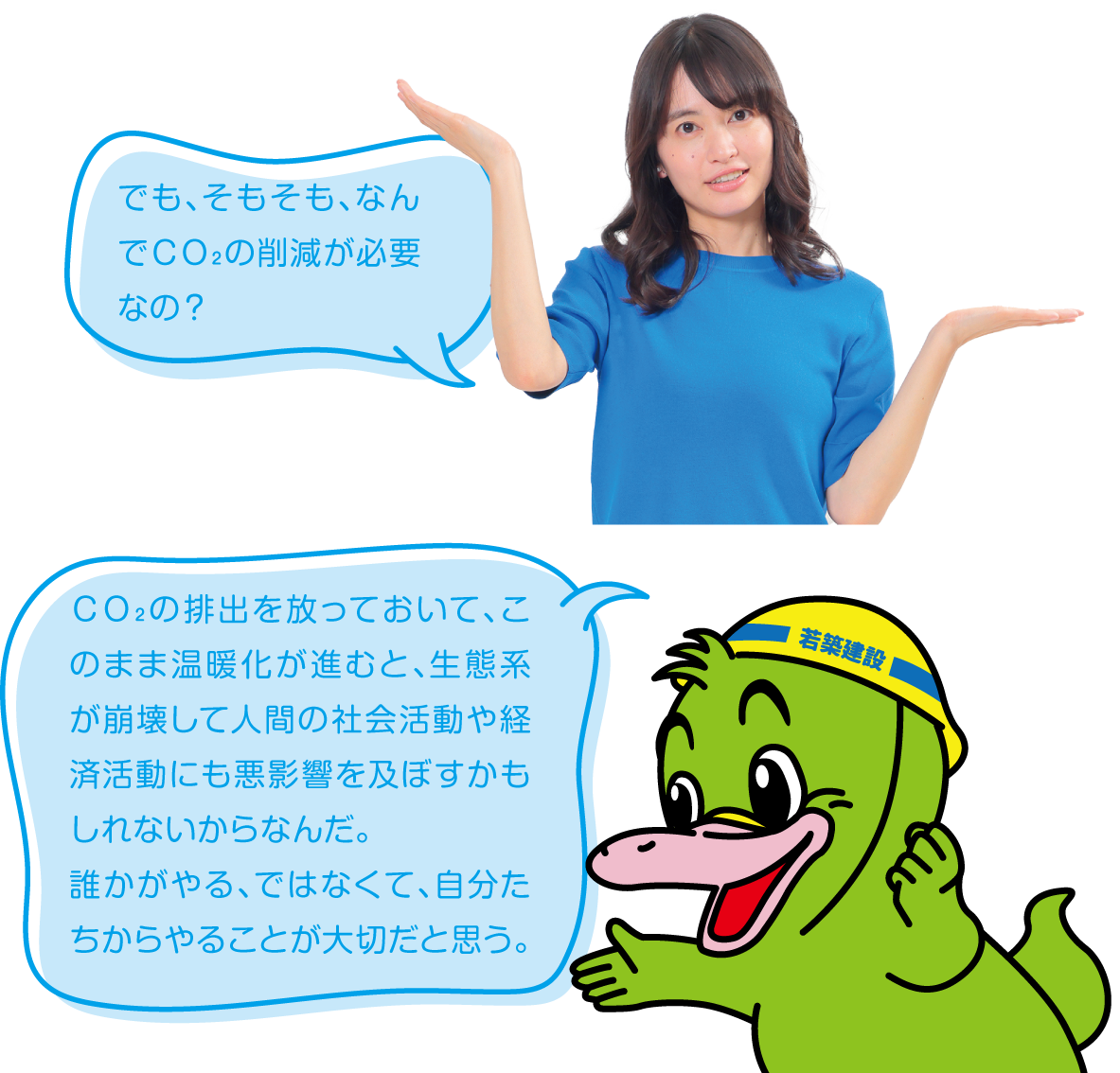 そもそも、なんでCO₂の削減が必要なの? CO₂の排出を放っておいて、このまま温暖化が進むと、生態系が崩壊して人間の社会活動や経済活動にも悪影響を及ぼすかもしれないからなんだ。
誰かがやる、ではなくて、自分たちからやることが大切だと思う。