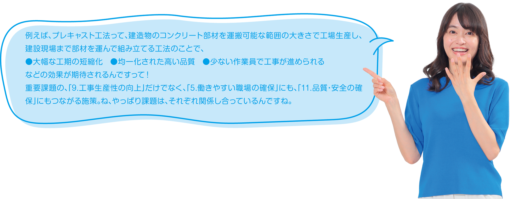 例えば、プレキャスト工法って、建造物のコンクリート部材を運搬可能な範囲の大きさで工場生産し、建設現場まで部材を運んで組み立てる工法のこと。●大幅な工期の短縮化 ●均一化された高い品質 ●少ない作業員で工事が進められるなどの効果が期待されます。重要課題の、「9.工事生産性の向上」だけでなく、「5.働きやすい職場の確保」にも、「11.品質・安全の確保」にもつながる施策。ね、やっぱり課題は、それぞれ関係し合っているんですね。