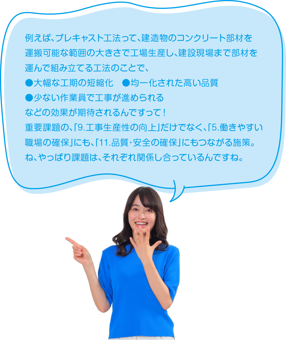 例えば、プレキャスト工法って、建造物のコンクリート部材を運搬可能な範囲の大きさで工場生産し、建設現場まで部材を運んで組み立てる工法のこと。●大幅な工期の短縮化 ●均一化された高い品質 ●少ない作業員で工事が進められるなどの効果が期待されます。重要課題の、「9.工事生産性の向上」だけでなく、「5.働きやすい職場の確保」にも、「11.品質・安全の確保」にもつながる施策。ね、やっぱり課題は、それぞれ関係し合っているんですね。