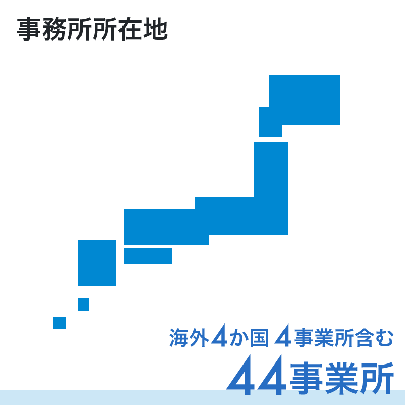 事務所所在地