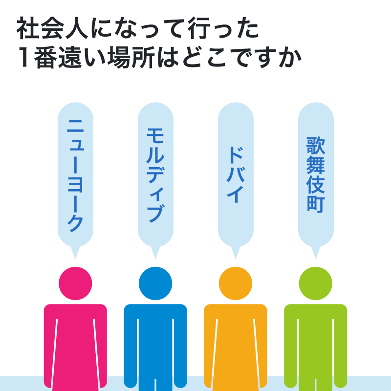 社会人になって行った一番遠い場所はどこですか