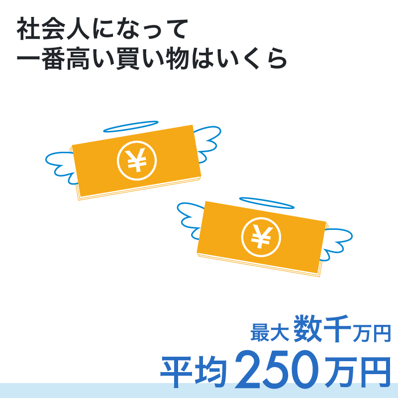 社会人になって一番高い買い物はいくら