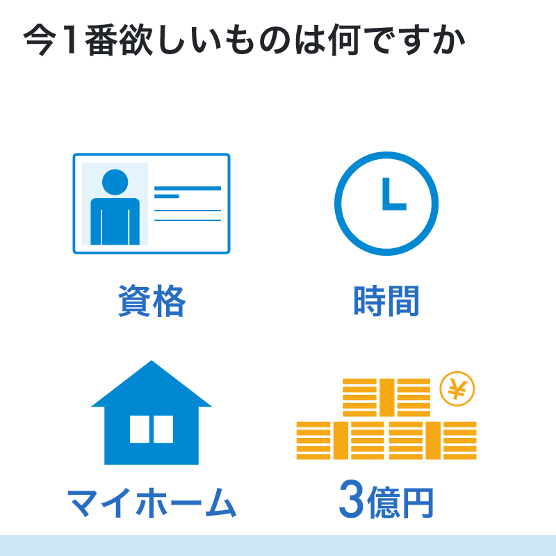 今一番欲しいものは何ですか